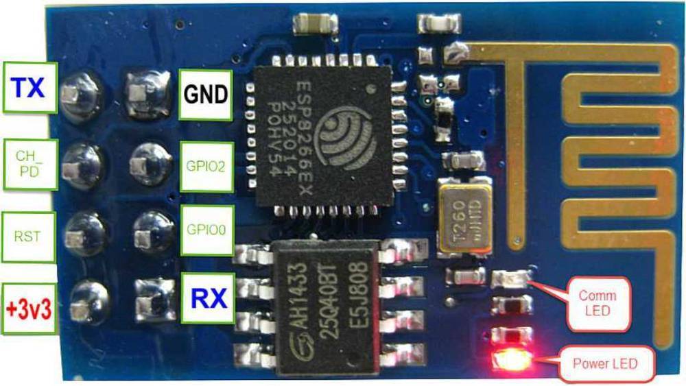 Pinout ESP8266
