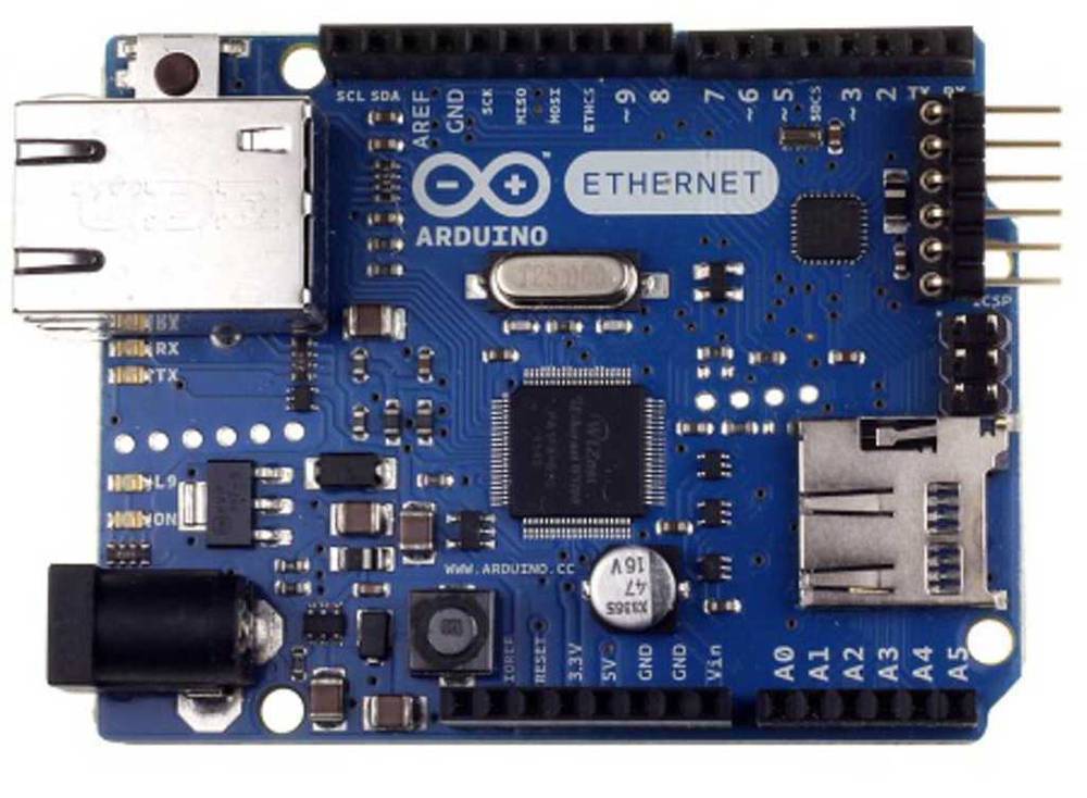 Shield
Ethernet