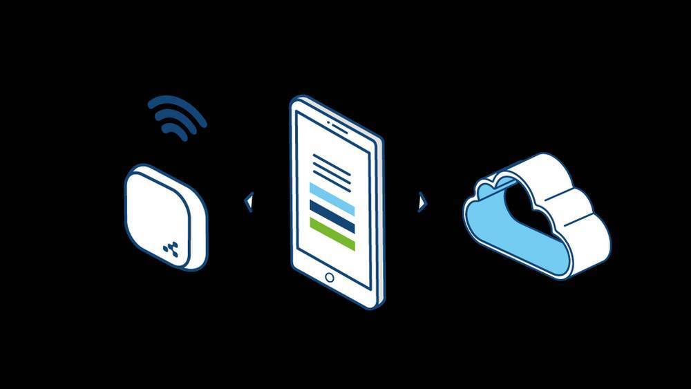 Comunicación Beacon móvil