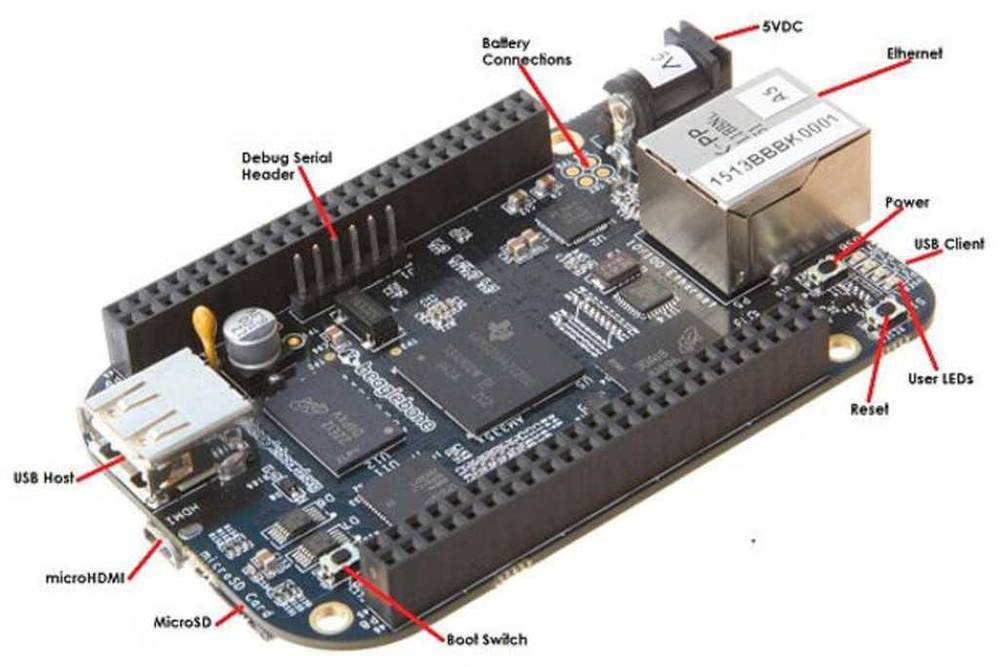 Beaglebone Black - Ricardo
Vega