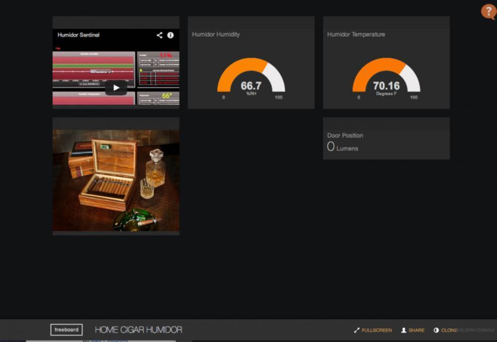 freeboard-humedad-iot