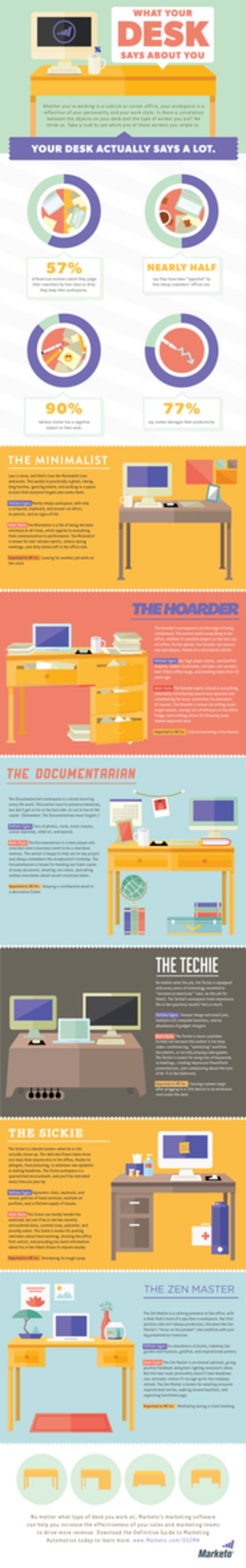 infografia
escritorio