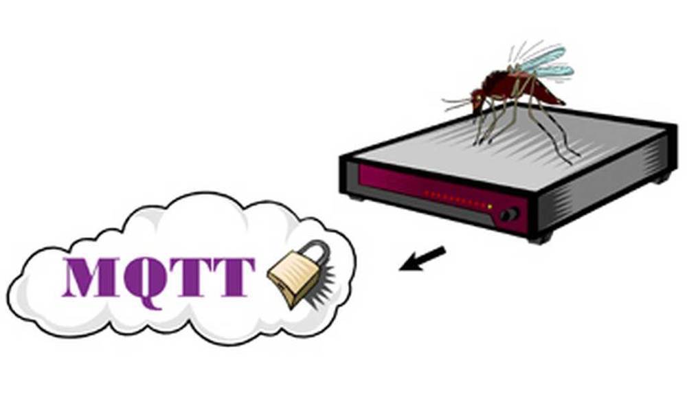 MQTT Mosquitto Seguridad