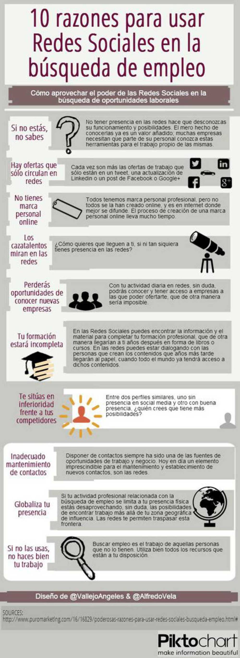 buscar empleo con las redes
sociales