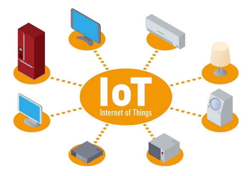 6 formas en que el IoT cambiará tu rutina