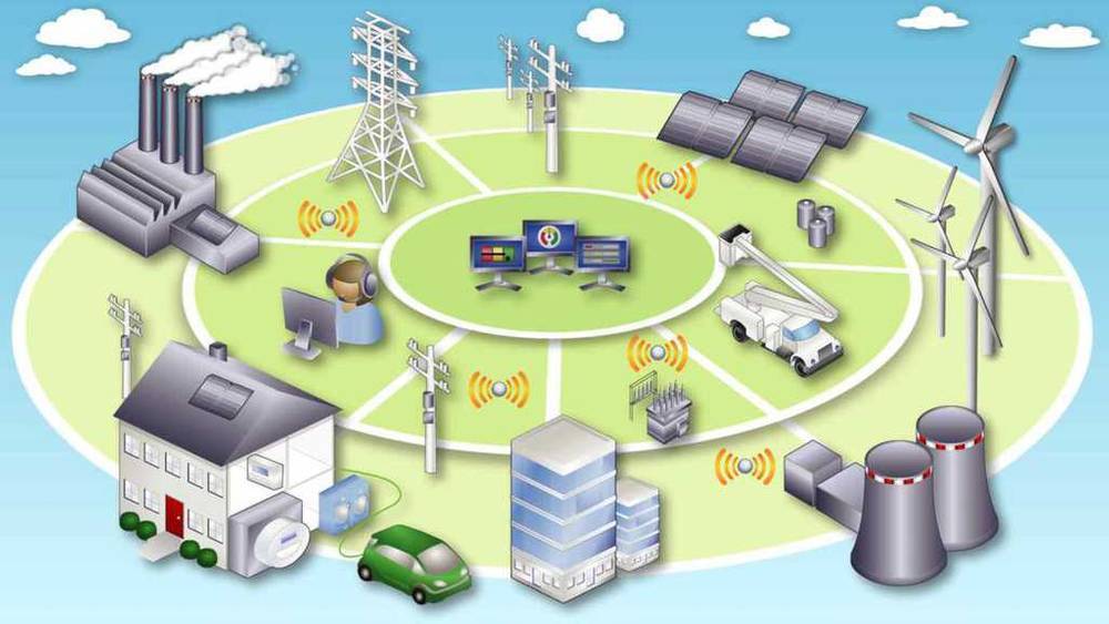 Smart Grids