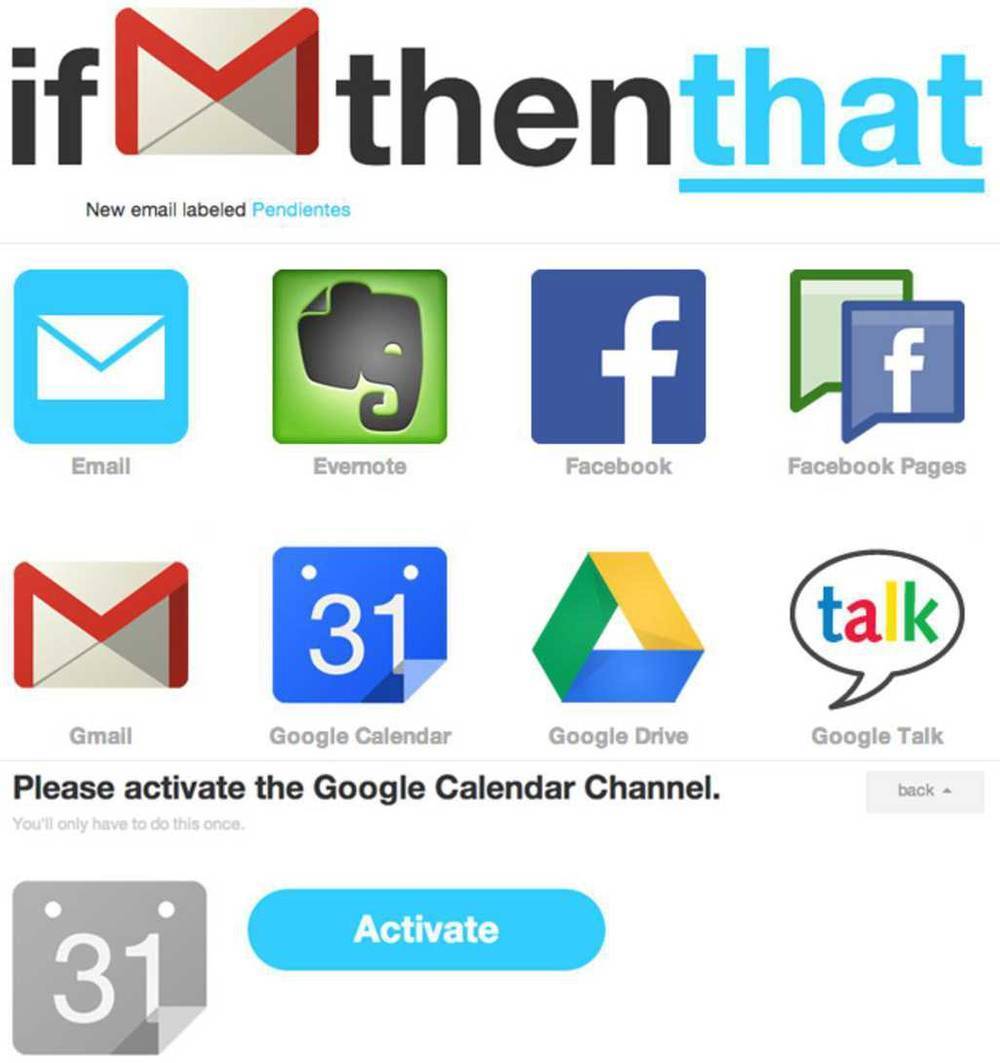 that-ifttt