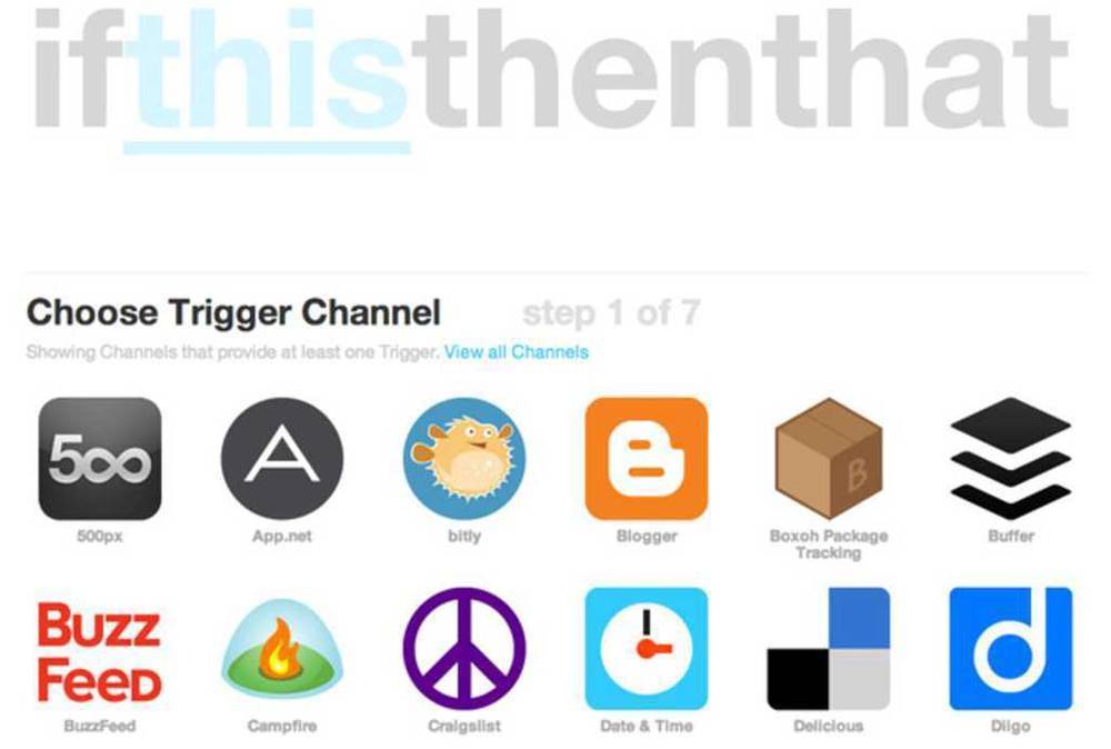 this-ifttt