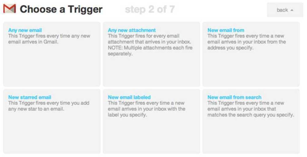 trigger-gmail-ifttt-