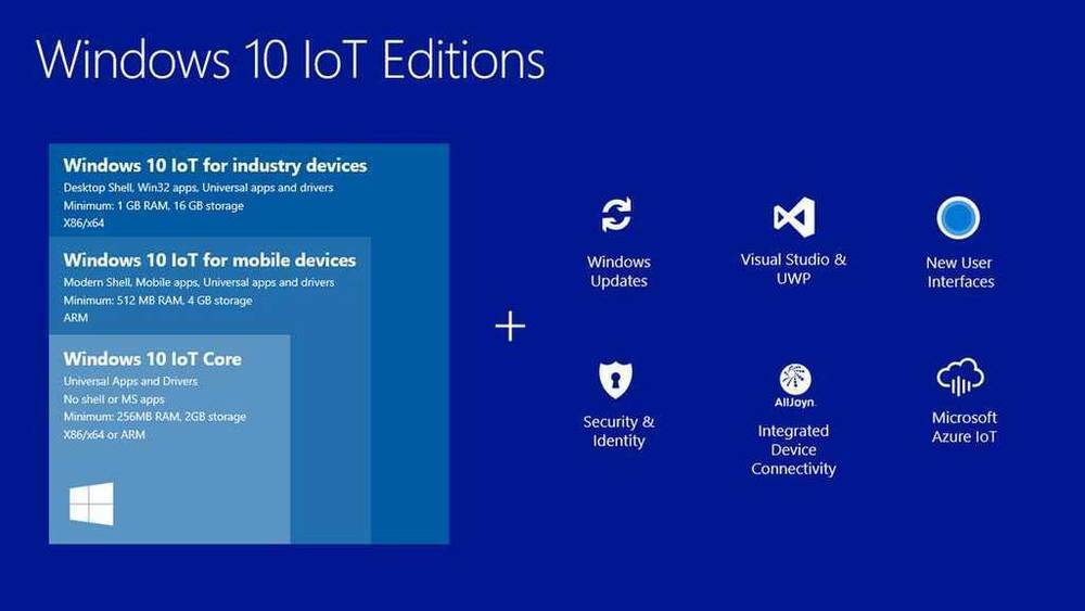 Opciones para Windows 10